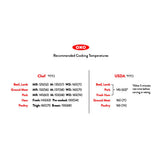 Thermocouple Thermometer T5